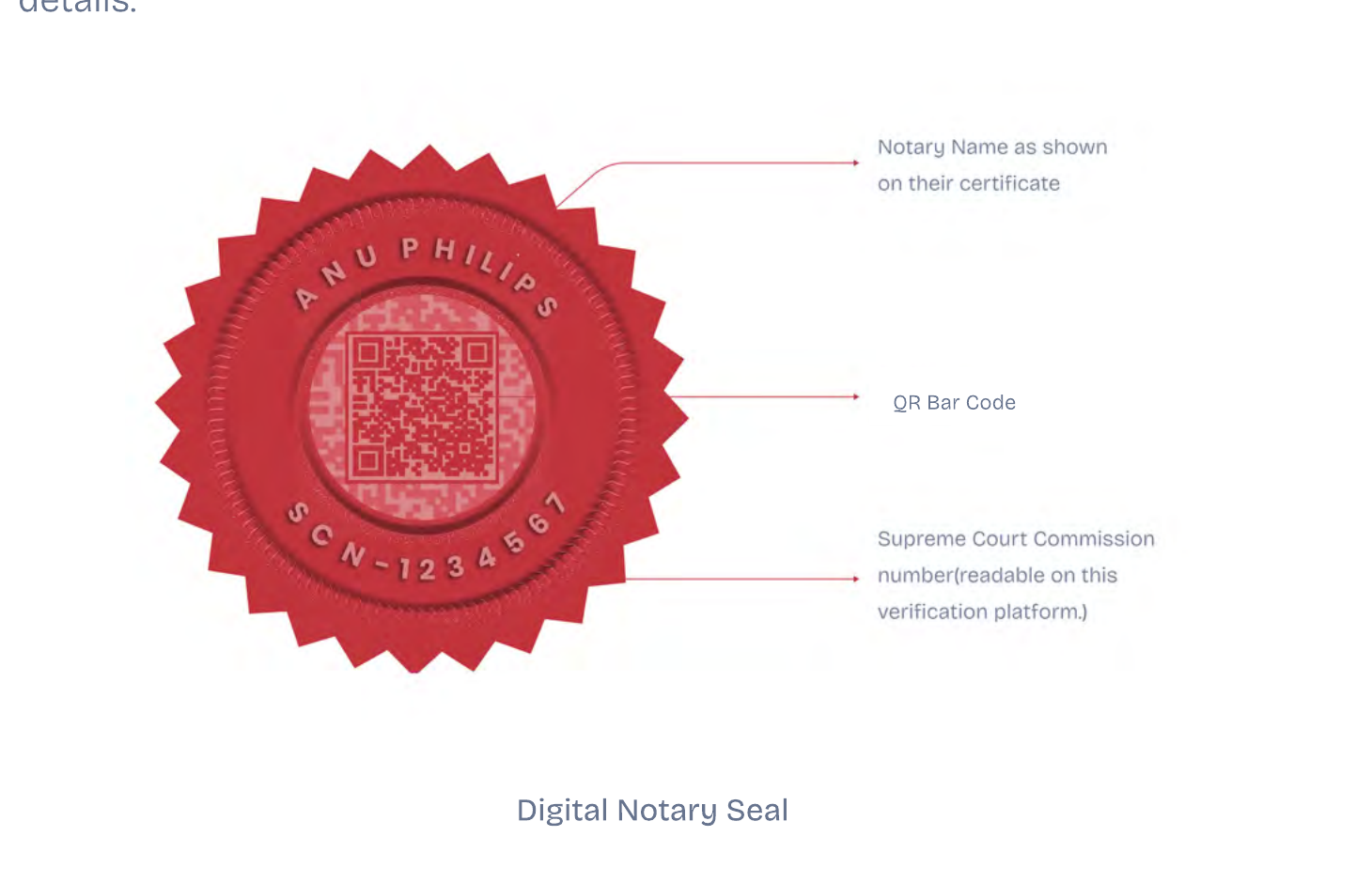 Digital notary seal with embedded QR code